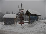 Kranjski Rak - Chapel of Marija Snežna (Velika planina)